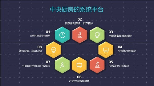中央厨房.jpg 中央厨房.jpg